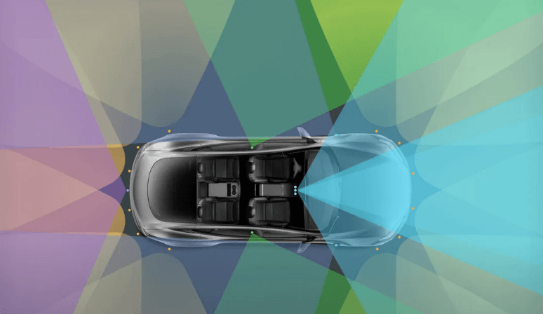 Vehicle sensor coverage visualization